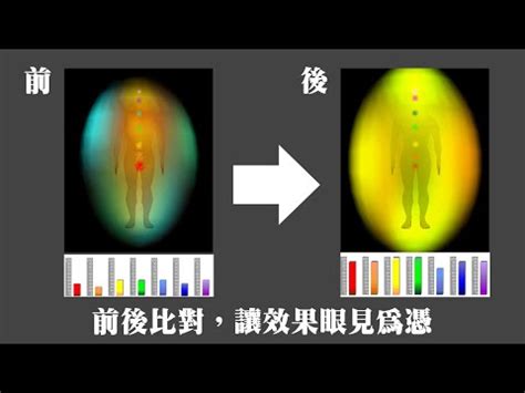 氣場脈輪檢測儀 夢見男性生殖號碼